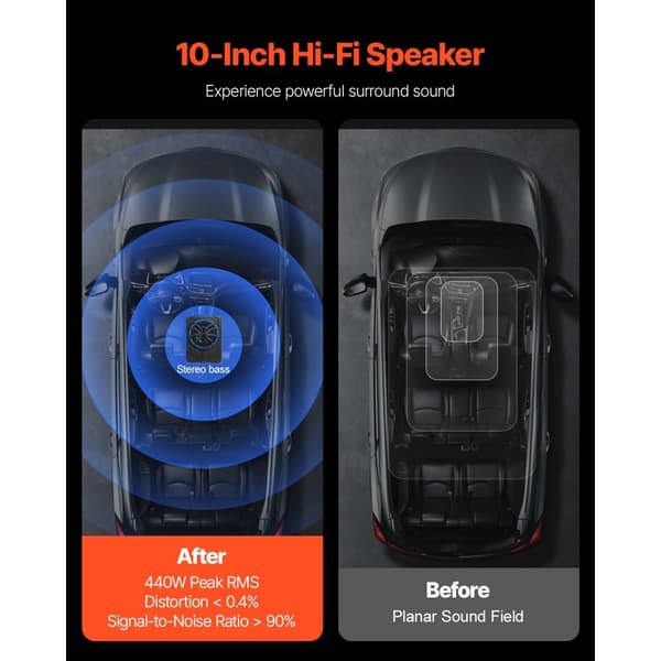 10 Bilsubwoofer för Undersäte, 440W, Blått Ambientljus, Högeffektivt Subwoofersystem