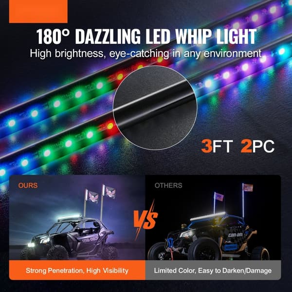 LED Piskelys 2 STK 3FT RGB Antenne Lys, Fjernbetjening, App-styret, perfekt til ATV, UTV og RZR