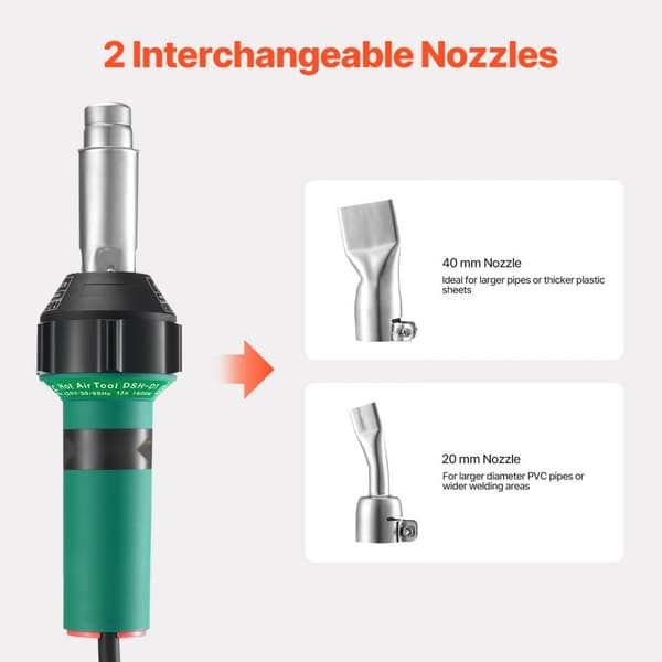 Varmluft Plastsvejser 1600W, PVC TPO Vinyl varmepistol, med 4 tilbehør, effektiv og brugervenlig varmepistol