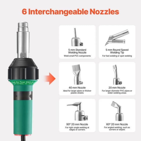 Varmluftsplastsvejser 1600W, PVC TPO Vinyl varmepistol, 17 tilbehør, alsidig anvendelse, justerbar temperatur, hurtig opvarmning