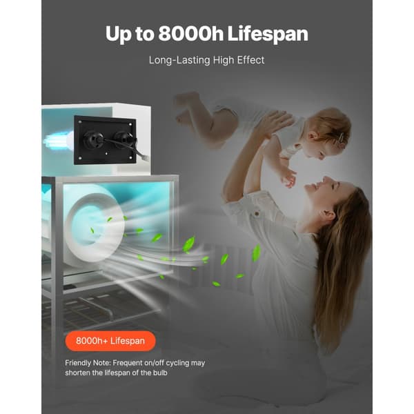 HVAC luftrenser, 50W 5 tommer UV-lys, effektiv hele huset, kompatibel med AC-systemer, energibesparende teknologi