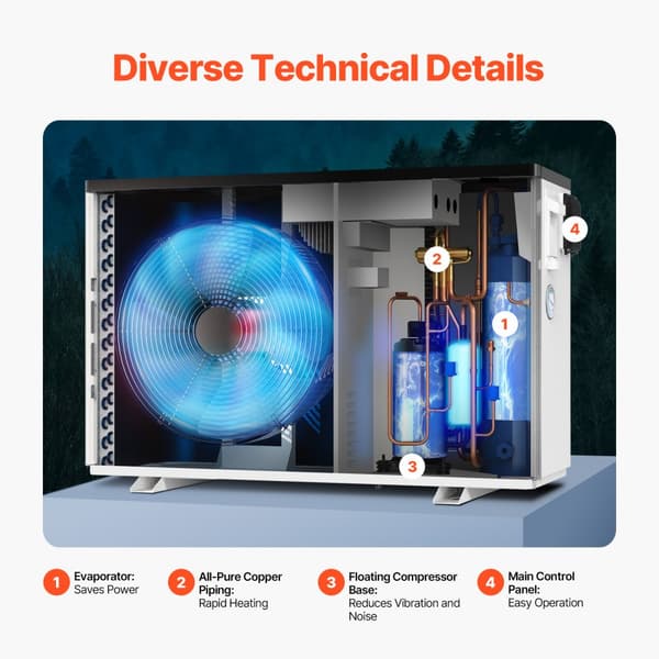 Elektrisk Poolvarmepumpe 1,48-7,11 kW, Energibesparende, Variabel Frekvens, Effektiv Opvarmning, Pladsbesparende Design