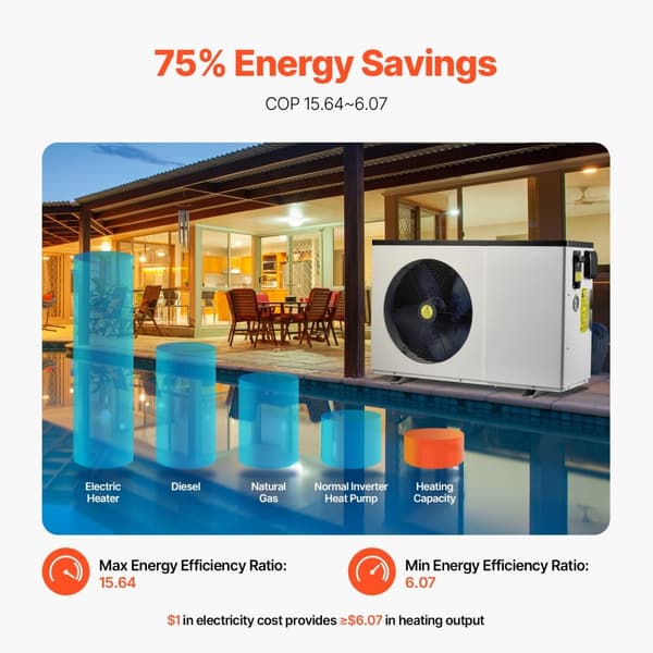 Elektrisk poolvarmepumpe 3,22-15,25 kW, energivenlig, variabel frekvens, effektiv opvarmning og energibesparelse