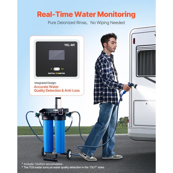 Spotless Deionizeret Vand System, Bilvask System, Integreret TDS-måler