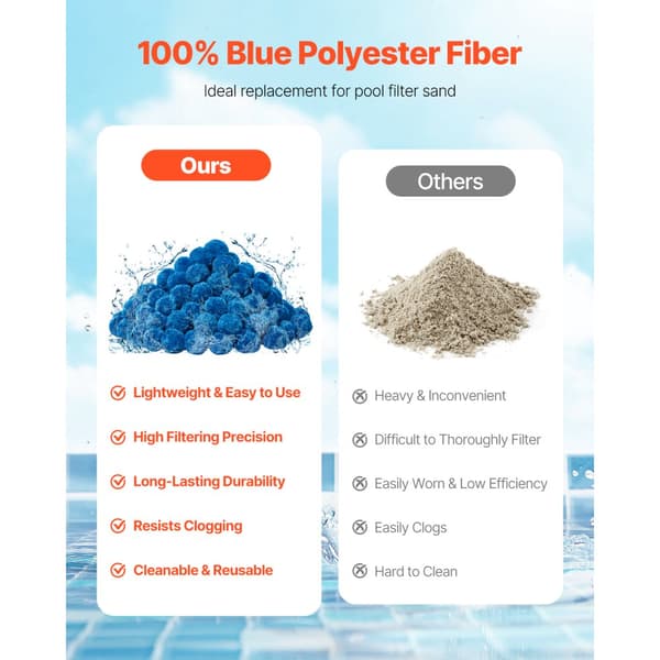 Poolfilterbolde, til Sandfilterpump Swimming Pool, 1,5 lbs, Genanvendelig, Blå