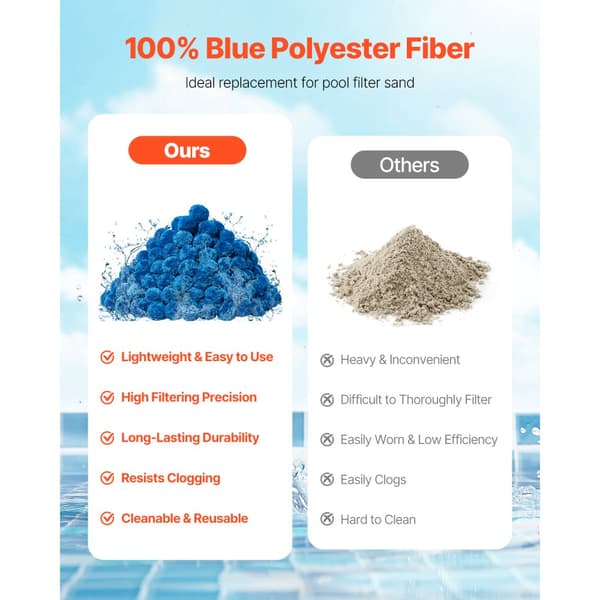 Poolfilterkugler til sandfilterpumpe, Svømmebassin, 3,1 lbs, Genanvendelig, Blå
