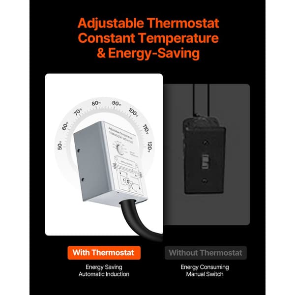 Gable Mount Fläkt 15, 1650 CFM Takventilator, Justerbar Termostat, Avgasfläkt för vind