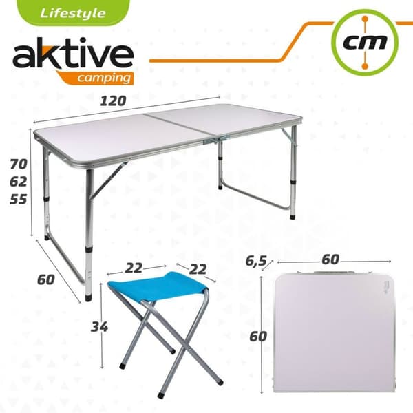 Aktive bord