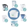 Pikkukuva 8 / 8: Suodatin suodatinkannulle Brita Maxtra Pro All-in-1 1050811 4 kuukautta (4 yksikköä)