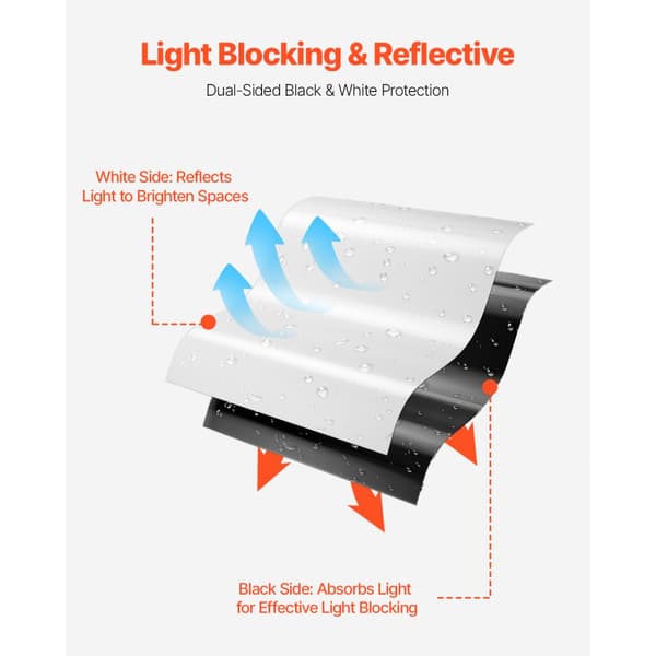 10Mil Plastfolierulle, 10 x 65 FT, Heavy Duty Film, Sort/Hvid