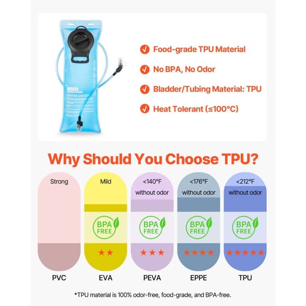 3L Hydration Pack Reppu, TPU Vesirakkoreppu, Pyöräilyyn, Patikointiin, Juoksuun ja Leirintään