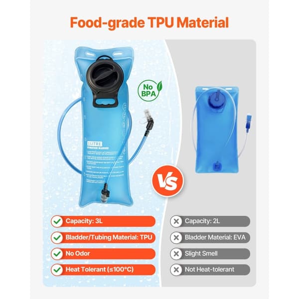Taktisk Molle Hydration Pack Rygsæk, 3L TPU Vandblære, ideel til cykling og vandring