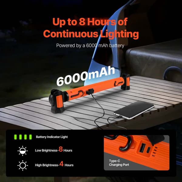 Underhuv Arbetsljus, 1250LM LED, Magnetisk och Uppladdningsbar, 6000mAh Batterikapacitet