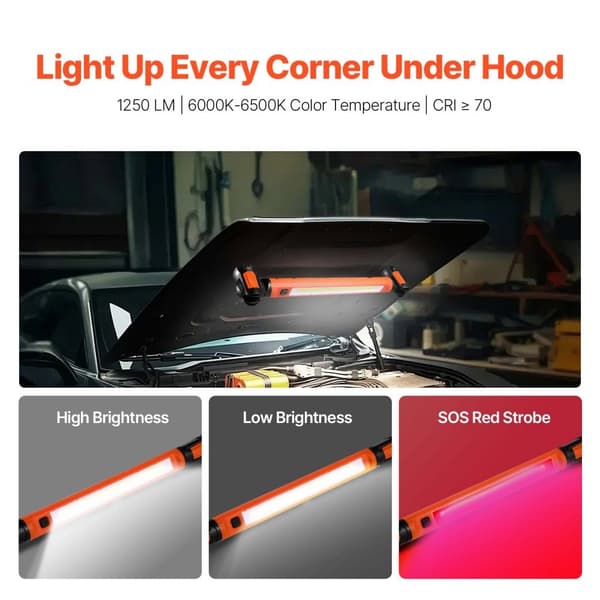 Underhuv Arbetsljus, 1250LM LED, Magnetisk och Uppladdningsbar, 6000mAh Batterikapacitet