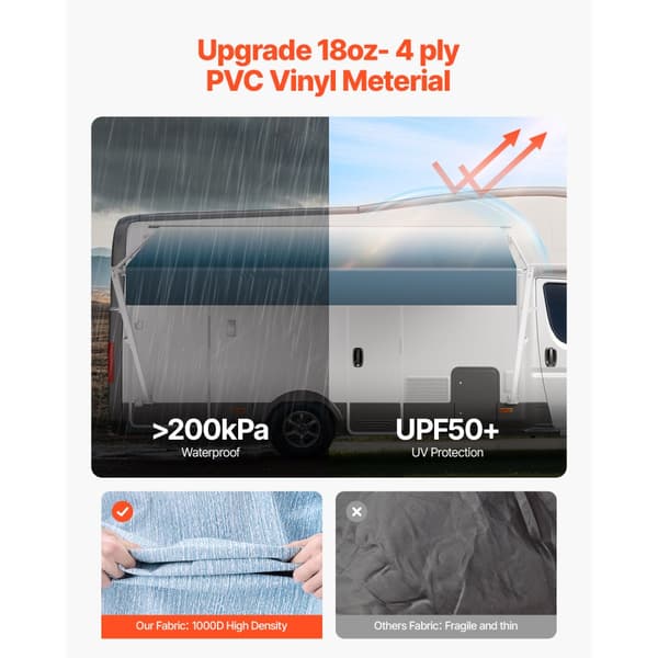 15' Matkailuauton Vaihtomarkiisi, Manuaalinen Perävaunumarkiisi, Sopii Useimmille DC12V Matkailuautoille
