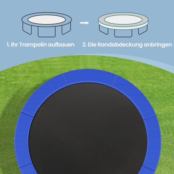Trampolinkantskydd, fjäderskydd i standardstorlek för 244 cm trampoliner, UV-beständigt