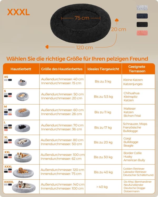 Hundbädd med 120 cm diameter bläck svart