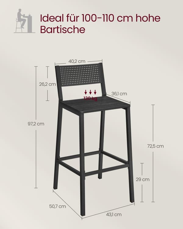 Barstolar i industriell design, set om 2 antracit och svart