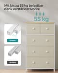 Miniatyrbillede 5 af 6: Kommode med 5 stofskuffer og metalramme camel gul-creme hvid