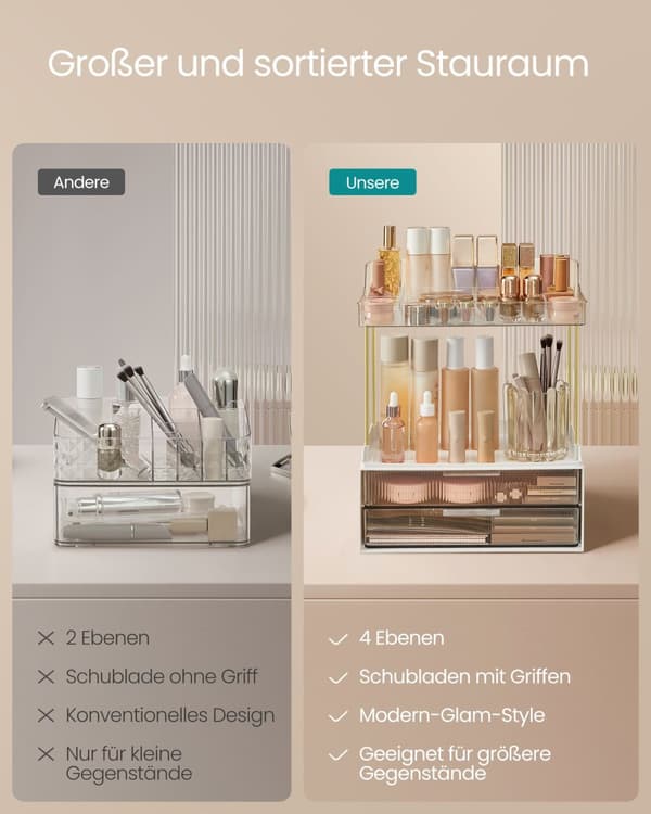Make-up organiser 4 niveauer 20 x 32 x 39,1 cm, transparent