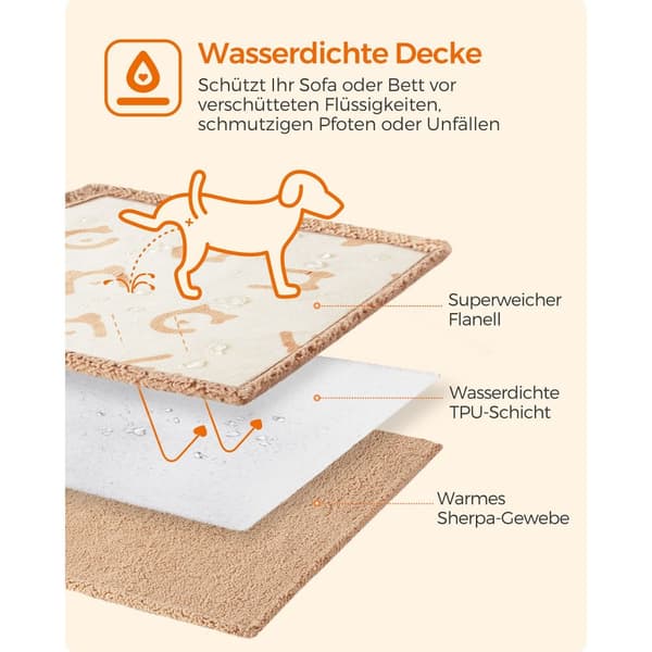 Vattentät hundfilt