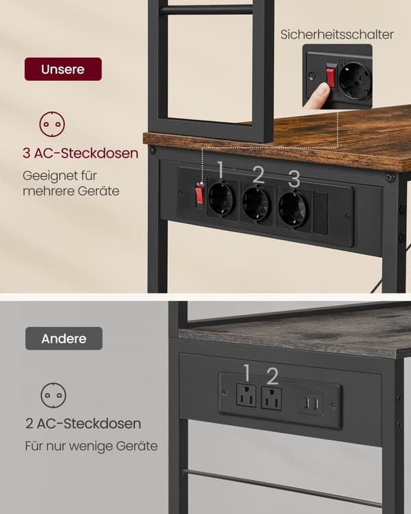 Kökshylla med uttag vintage brun-ink svart