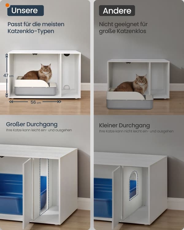 Superhurtig samling uden brug af værktøj, kattebakkeindhegning, kattehus, til store katte, push-to-open-døre, display-sidebord, sofabord, minimalisti
