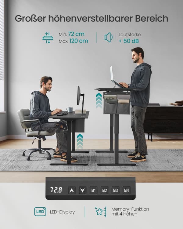 Højdejusterbart elektrisk skrivebord 60 x 160 x (72-120) cm