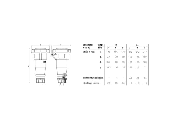 MENNEKES 566 Kupplung AM-TOP, 16A5p1h>50V, IP67 (566)