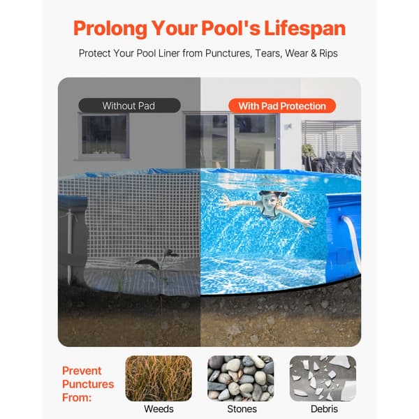 21ft Rund Poolforingspude, Overjordisk Pool, Heavy Duty Poolmåtte, Langvarig, God Beskyttelse