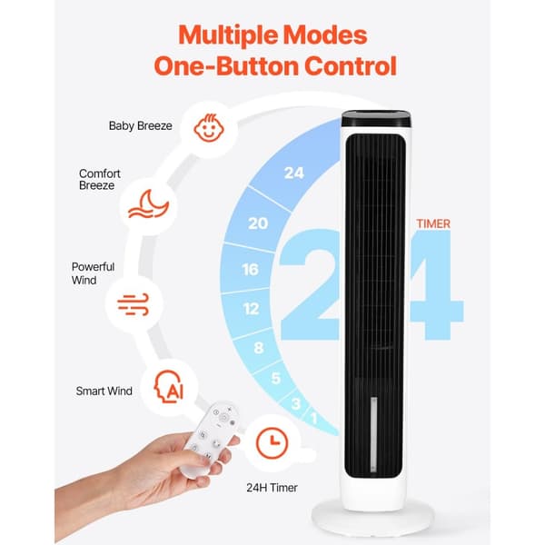 40 Oscillerende Tårnventilator, 24H Timer, 23,3ft/s Hastighed, med fjernbetjening