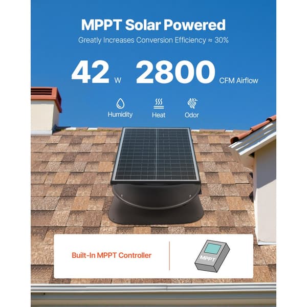 Aurinkokattoinen ullakon poistopuhallin 42W, Smart-termostaatti, kauko-ohjattava