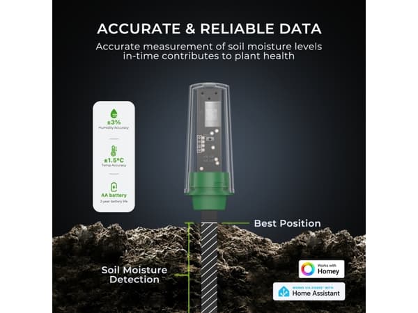 THIRDREALITY Smart Soil Moisture Sensor