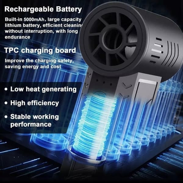 Puhallin Mini Turbo 90000 RPM