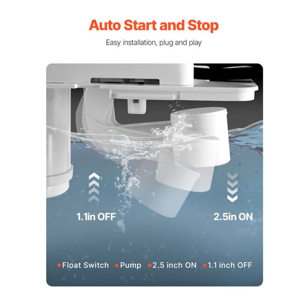Kondenspumpe Automatisk, 1/50 HK Model, 65GPH, 4,57m Løfthøjde