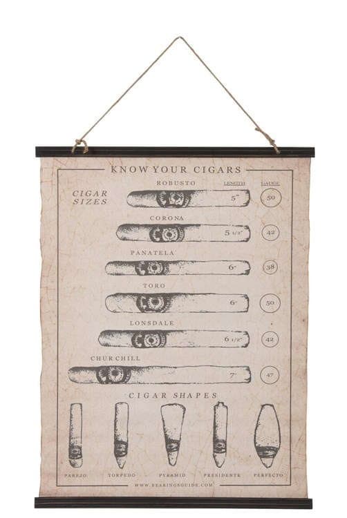 🥃 “Know Your Cigars” – Dekorativ vægplakat i bomuld