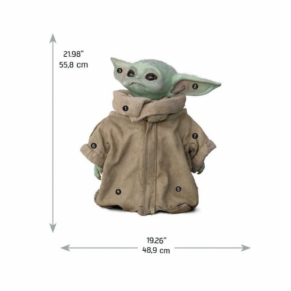 Star Wars Mandalorian - Baby Yoda Wallstickers