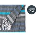 Miniatyrbild 4 av 4: Multipurpose throw 160 x 200 cm Blue (12 Units)