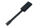 Pikkukuva 2 / 5: SOVITIN USB-C-GIGABITTIIN