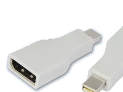 DisplayPort- Mini Display Por Mini DisplayPort Mini