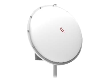 MikroTik - Skyddande antennskydd