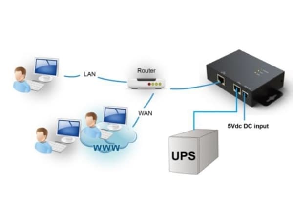PowerWalker SNMP-kortti 2 - Sovitin fjernadministration - 100Mb LAN - 100Base-TX
