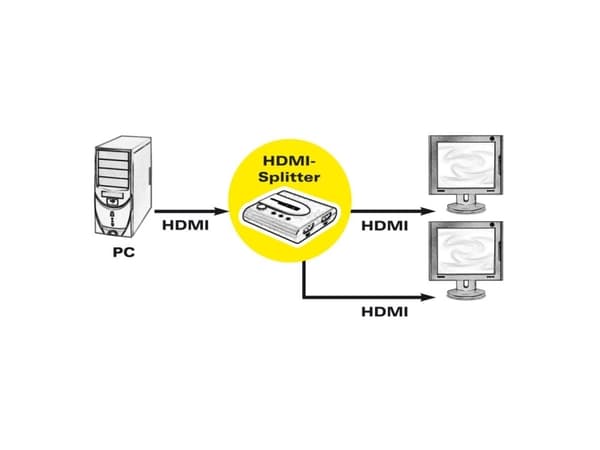 ROLINE 14013585, HDMI, 2x HDMI, Svart, 60 hz, 480i, 480p, 720i, 720p, 1080i, 1080p, 2160p, Länk