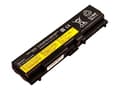 Miniatyrbilde 1 av 5: CoreParts - Batteri til bærbar PC (tilsvarer: Lenovo 42T4702, Lenovo 57Y4185, Lenovo 51J0499, Lenovo 42T4757, Lenovo 42T4235, Lenovo 57Y4186, Lenovo