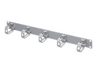 Rittal - Panel for kabelhåndtering - RAL 7035