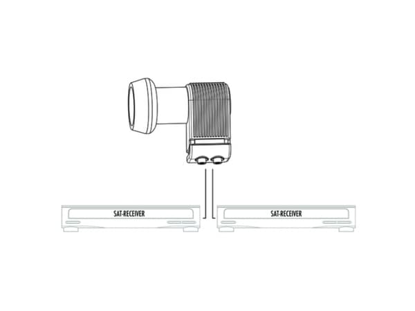 Schwaiger SPS6914R 531, F, 4 cm, Rød