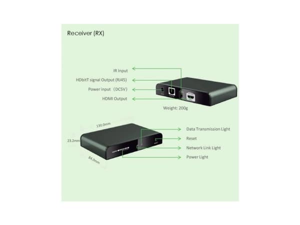 Techly IDATA EXTIP-383IRRX, 1920 x 1080 piksler, AV-mottaker, 120 m, Svart, HDCP