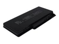 CoreParts - Batteri til bærbar PC - litiumpolymer - 5400 mAh - svart - for HP Pavilion Laptop dm3