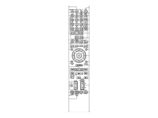 Sony RM-AAL038 - Fjernstyring - for Sony STR-DA5700ES