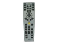 NEC RD-433E, Projektor, Trykknapper, Hvit